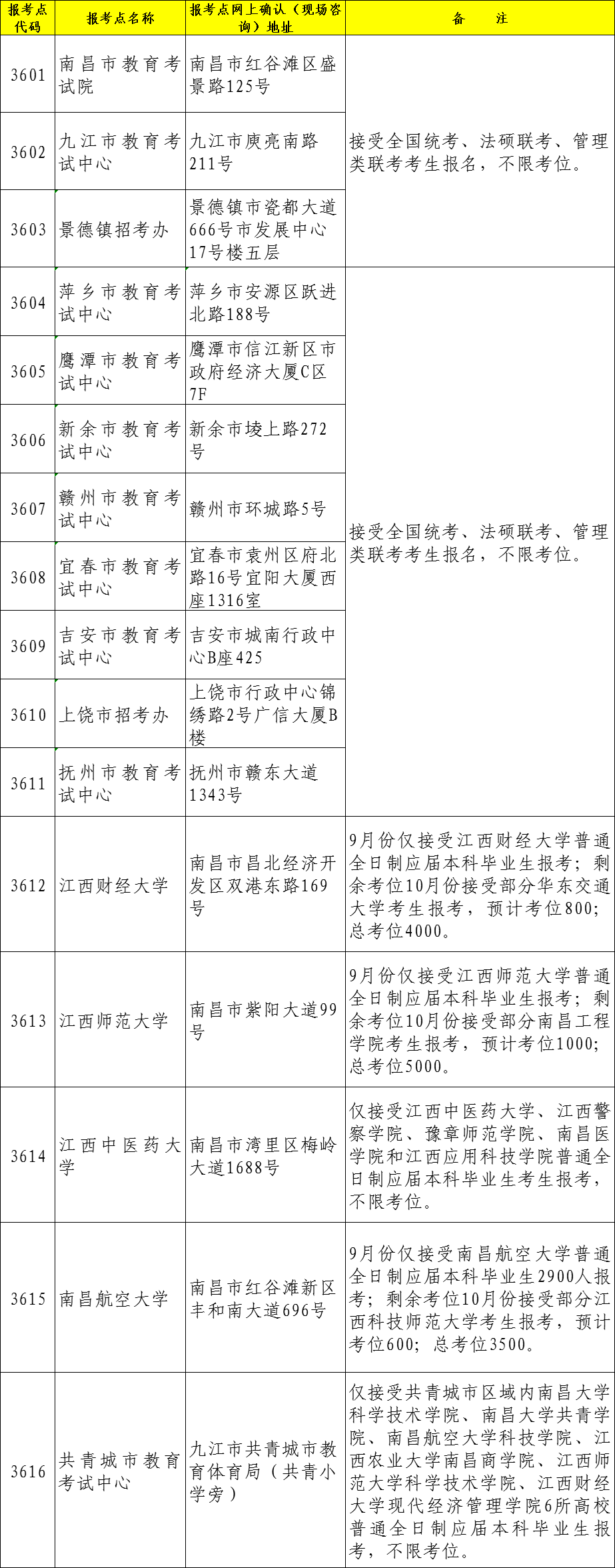 QQ图片20210922153700.png