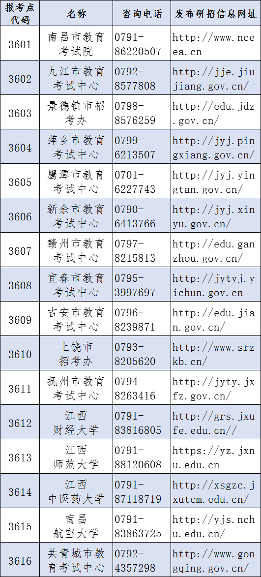 QQ图片20211125110004.png