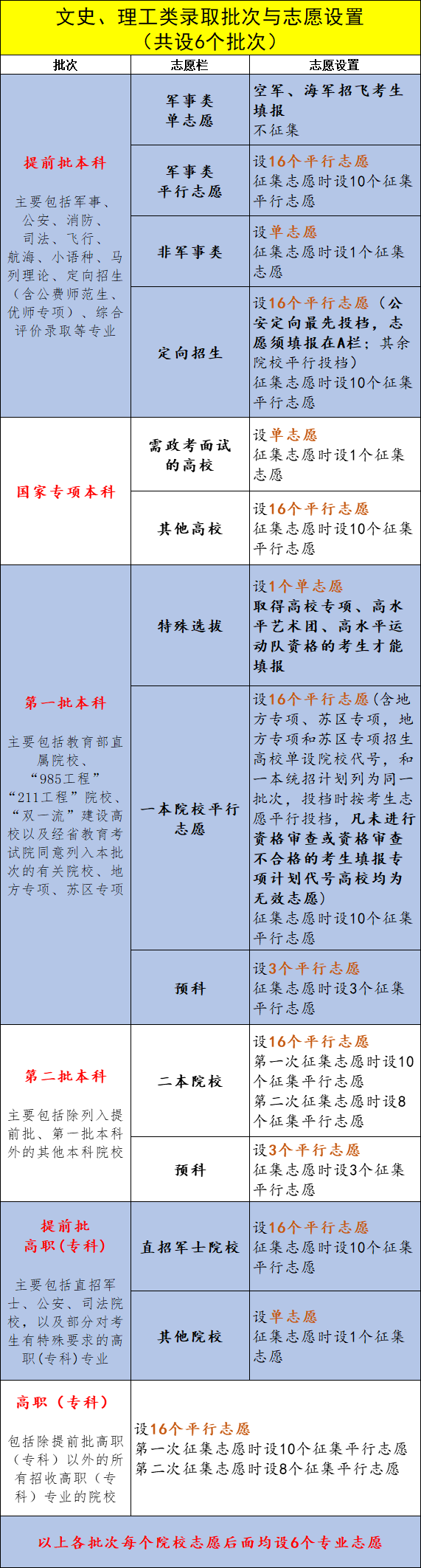 QQ图片20220614085959.png