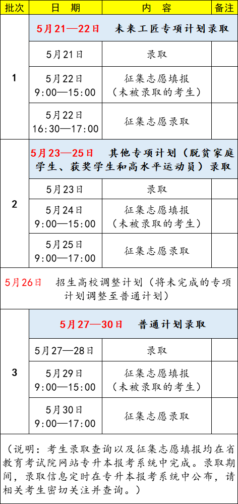 QQ图片20230515180744.png