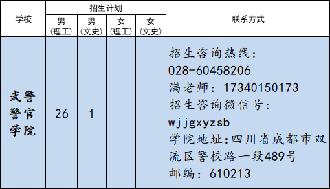 QQ图片20230614181256.png