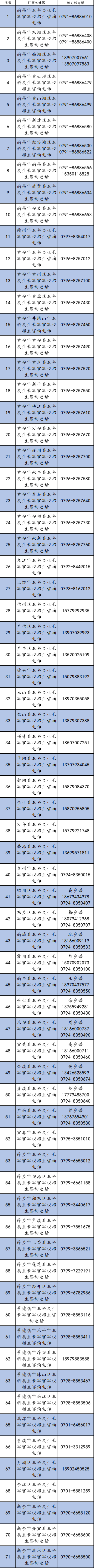 QQ图片20230614175425.png