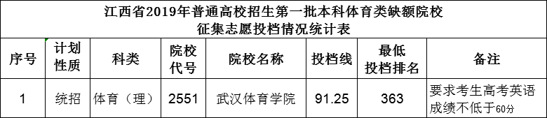 QQ图片20190722155339.png